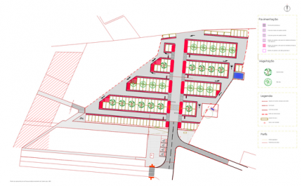 CONSTRUÇÃO DE PARQUE DE ESTACIONAMENTO PARA 200 LUGARES ARRANCA EM LOULÉ