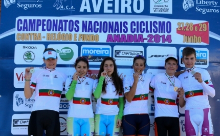 Campeonato Nacional de Contrarrelógio