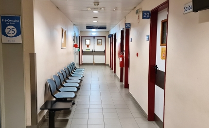 Número de pessoas que ficam internadas após terem alta aumenta 8% e ultrapassa as 2.300