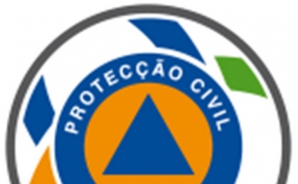 Mau Tempo: Madrugada foi mais calma para a Proteção Civil