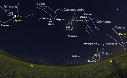 O céu de Maio