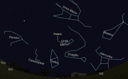 O céu de abril de 2019