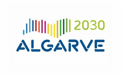 Algarve 2030 em risco de devolver dinheiro a Bruxelas