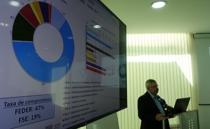 ALGARVE TEM UMA DAS TAXAS DE COMPROMISSO MAIS ELEVADAS DOS PROGRAMAS OPERACIONAIS REGIONAIS 