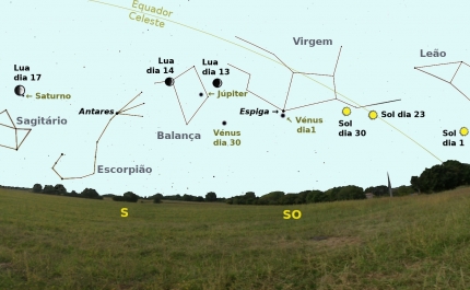  O céu de setembro de 2018