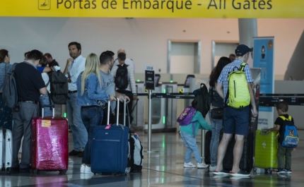 Passageiros nos aeroportos sobem 344% no 1.º semestre e aproximam-se de valores pré-pandemia