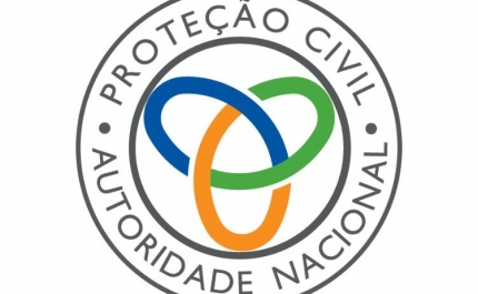  CDPC Faro apresenta Ponto de Situação no Algarve