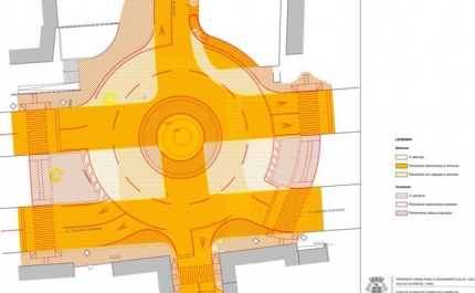 MUNICÍPIO IMPLEMENTA ROTUNDA NO CRUZAMENTO DA AVENIDA CALOUSTE GULBENKIAN E  RUA DO ALPORTEL