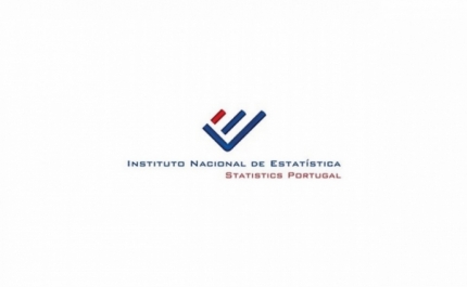 Covid-19: Valor da faturação em Portugal cai 14,3% entre março e dezembro de 2020 - INE