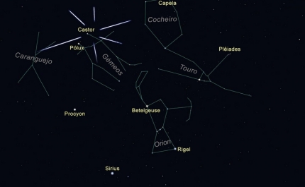 O céu de dezembro de 2020