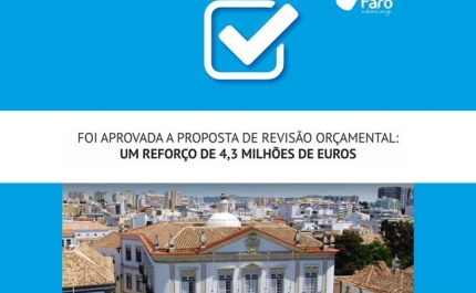 Orçamento Municipal de Faro para 2016 aprovado por unanimidade