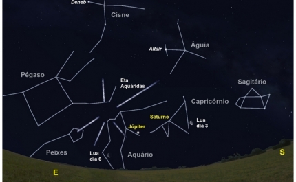 O céu de Maio de 2021