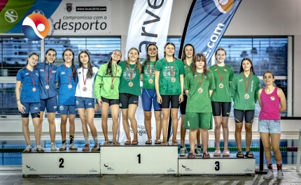 Torneio Zonal Sul de Juvenis – Quarteira 2025