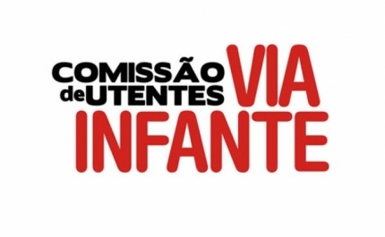 Comissão de Utentes da Via do Infante volta aos protestos no sábado, em Loulé