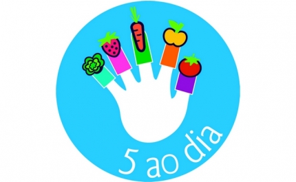 Dia Mundial da Água | MARF alerta crianças para a importância da água