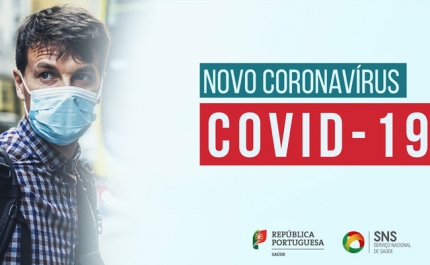 COVID-19 - Algarve com 6 casos confirmados