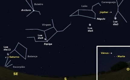 O céu de março de 2015 