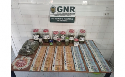 Albufeira – Dois detidos por tráfico de estupefacientes