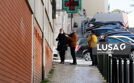 Covid-19: Farmácias, clínicas com urgências e funerárias são exceções aos novos horários