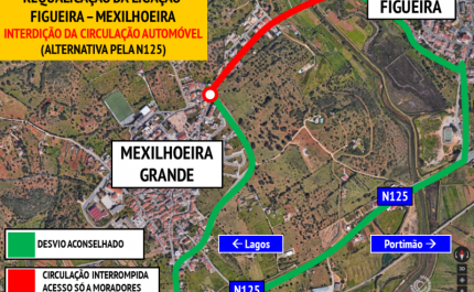 REQUALICAÇÃO DA LIGAÇÃO FIGUEIRA – MEXILHOEIRA GRANDE AVANÇA PARA OBRA