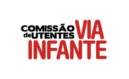 Jornada de luta /Verão 2015 contra as portagens na Via do Infante