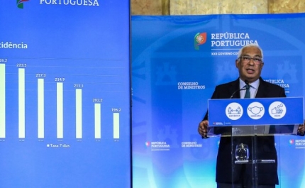 Covid-19: Costa anuncia que medidas passam a ter dimensão nacional