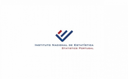 Viagens com destino ao estrangeiro aumentaram 48,8% em 2021