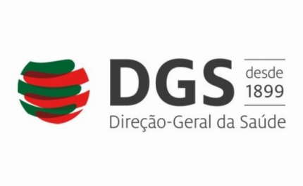 Covid-19: Portugal com capacidade atual para fazer 8.600 testes diários 