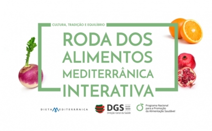 Divulgação Roda dos Alimentos interativa