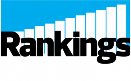 UALG DESTACA-SE NOS RANKINGS INTERNACIONAIS