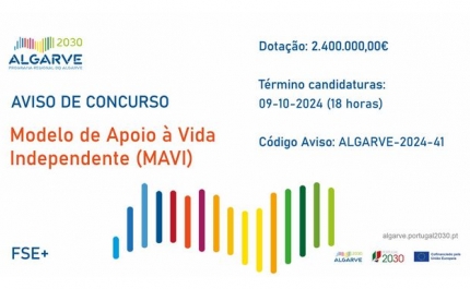 ALGARVE 2030 REFORÇA APOIOS A SERVIÇOS ESPECIALIZADOS DE ASSISTÊNCIA PESSOAL