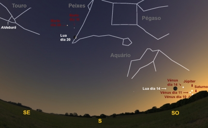 O céu de janeiro de 2021