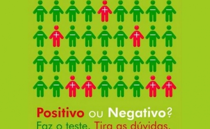 RASTREIOS GRATUITOS VIH/SIDA