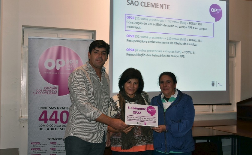 Proposta Vencedora OP 2015 em São Clemente