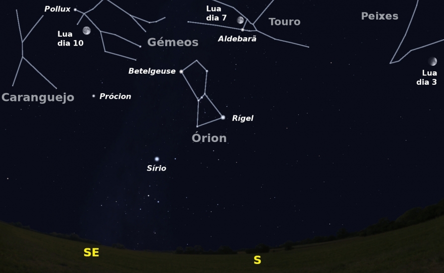Figura 2 - céu a sul pelas 22 horas de dia 10