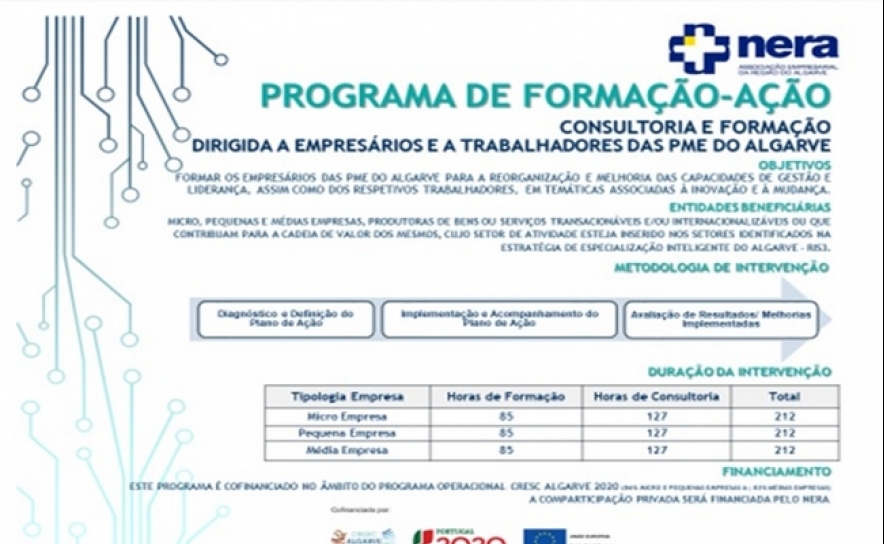 NERA | Consultoria e Formação Financiada Dirigida às PME do Algarve NERA | Consultoria e Formação Financiada Dirigida às PME do Algarve