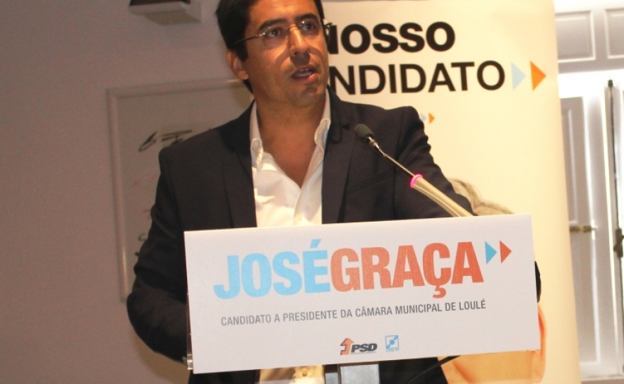 Rui Cristina