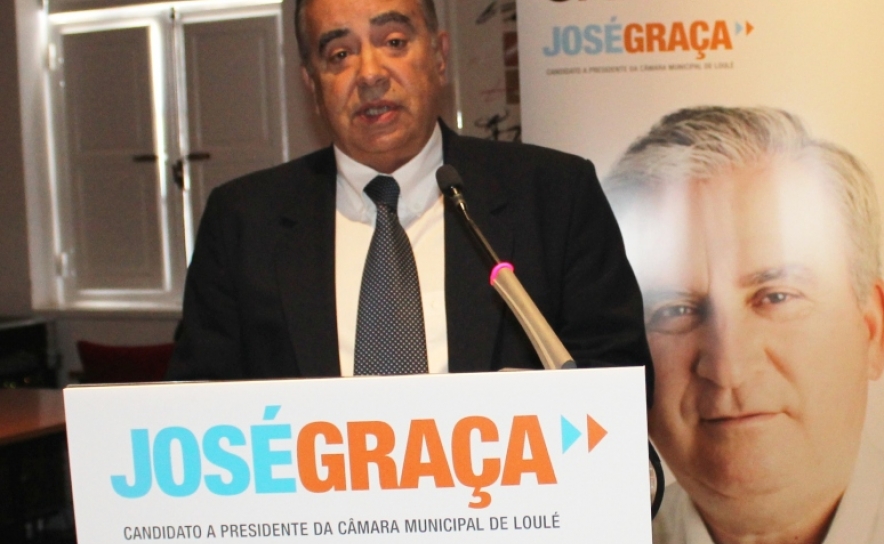 José Bonito Ramos