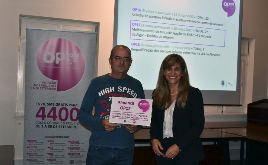 Proposta Vencedora OP 2015 em Almancil