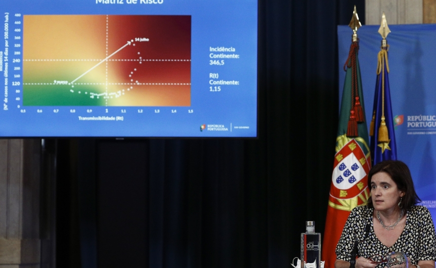 Covid-19: Situação da pandemia «continua a degradar-se»