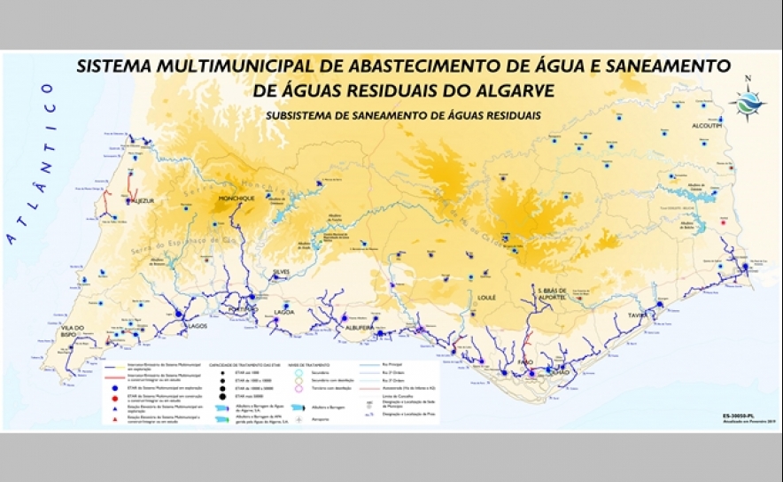 Concurso Público Águas do Algarve
