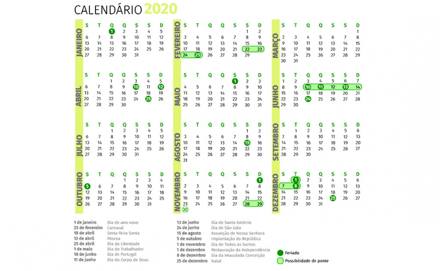 Calendário de 2020: os feriados e pontes para começar a planear o próximo ano