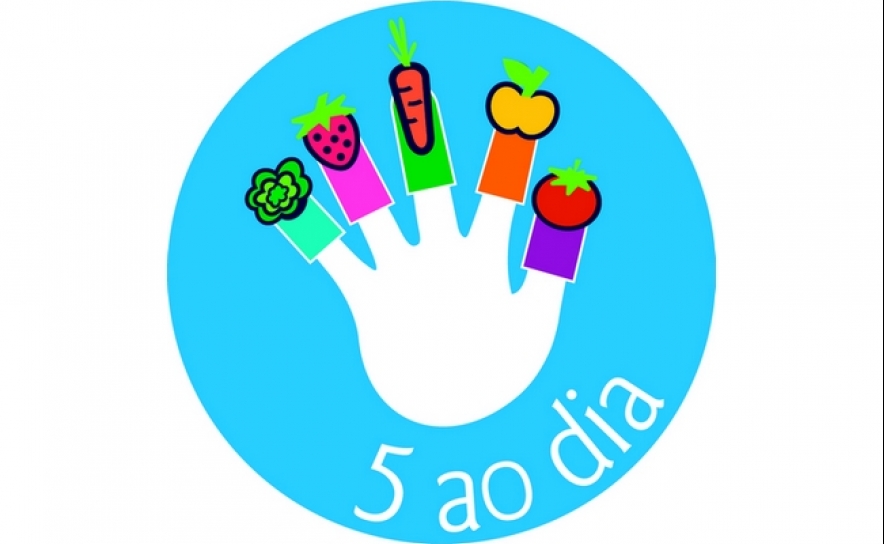 Dia Mundial da Água | MARF alerta crianças para a importância da água