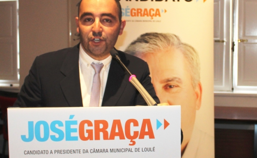 Miguel Encarnação