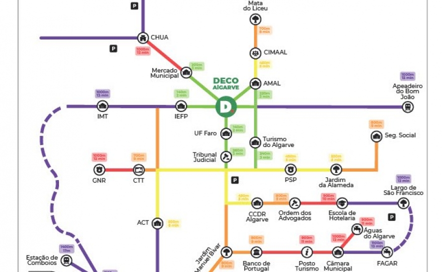 Sabe ir a pé para a DECO Algarve? DECO lança mapa que incentiva a