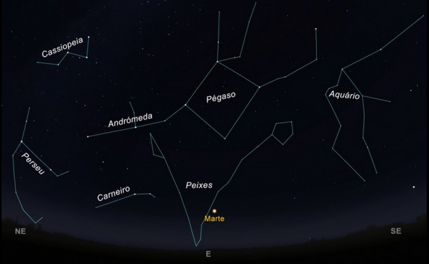 Fig1: O céu virado a Este, às 20:00 do dia 13.