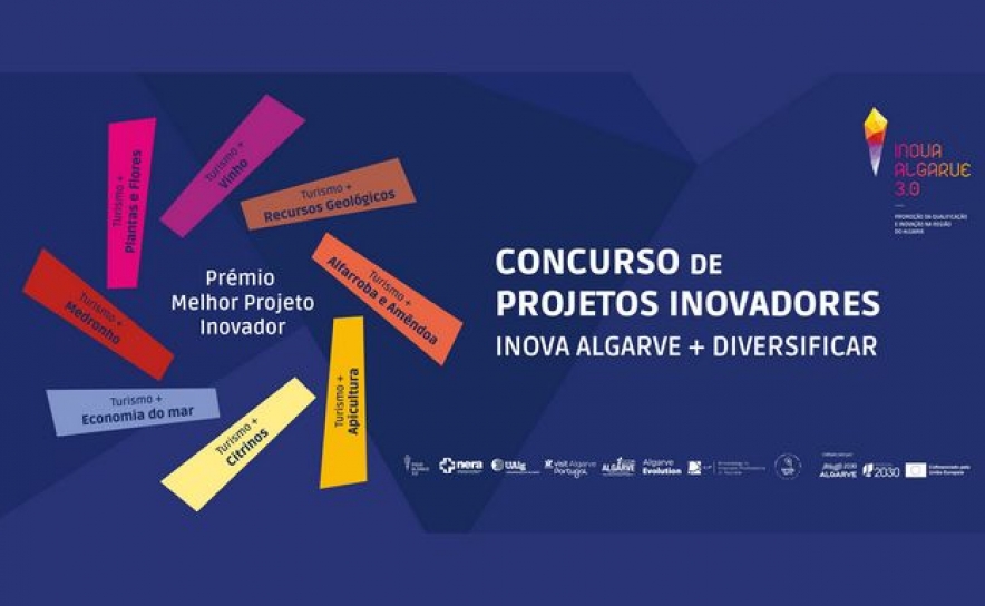 CONCURSO DE PROJETOS INOVADORES | INOVA ALGARVE + DIVERSIFICAR