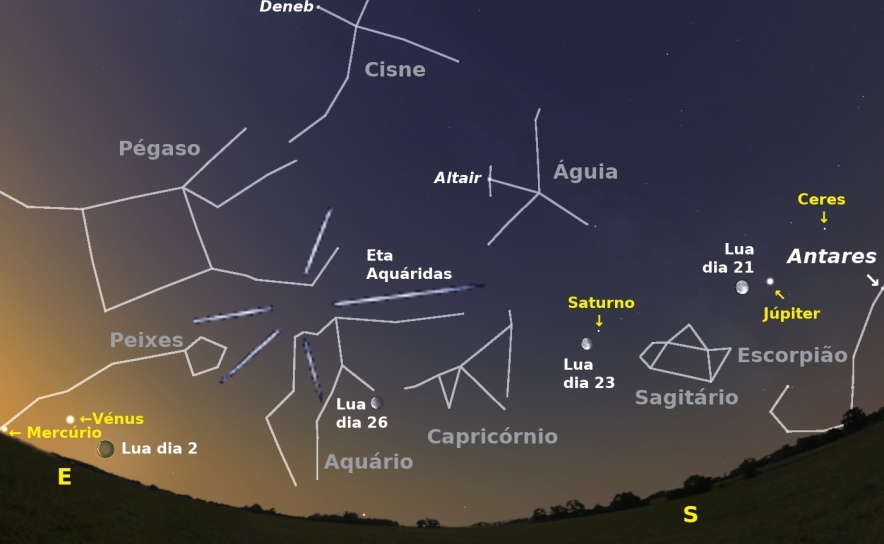 Figura 1 - Céu a sudeste pelas seis horas da madrugada de dia 2 Figura 1 - Céu a sudeste pelas seis horas da madrugada de dia 2