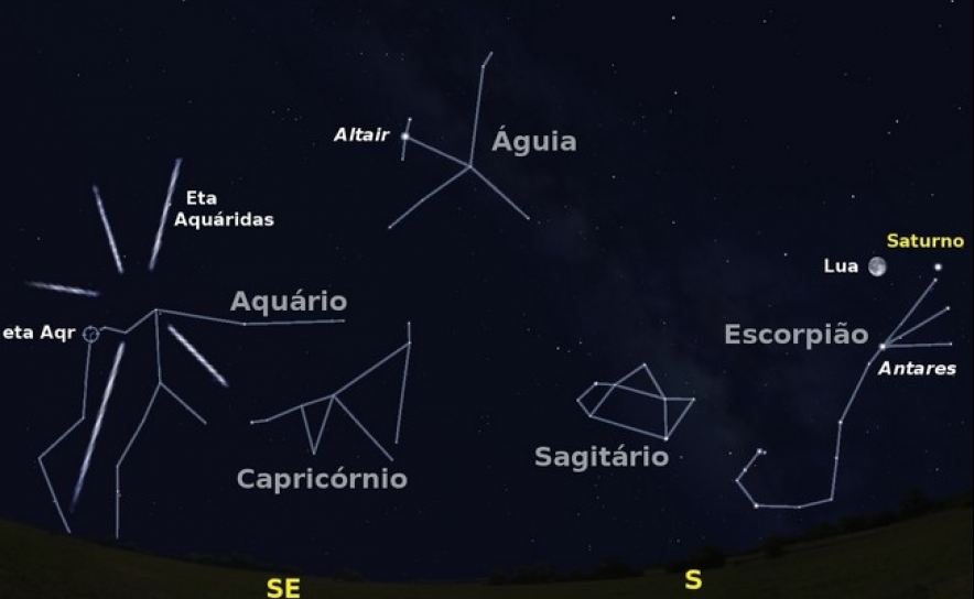 Céu a sudeste pelas 5 horas da madrugada de dia 6, incluindo o radiante da chuva de meteoros Eta Aquáridas