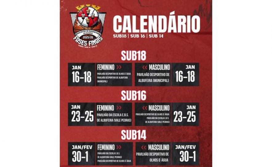 Basquetebol fases finais regionais 2025-2026 sub18, sub14 e sub16 Albufeira